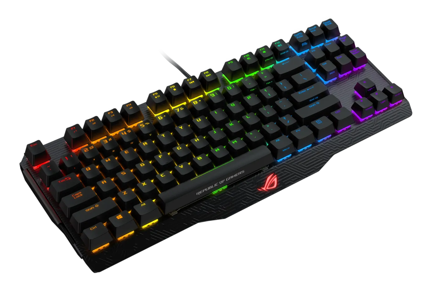 Keyboards